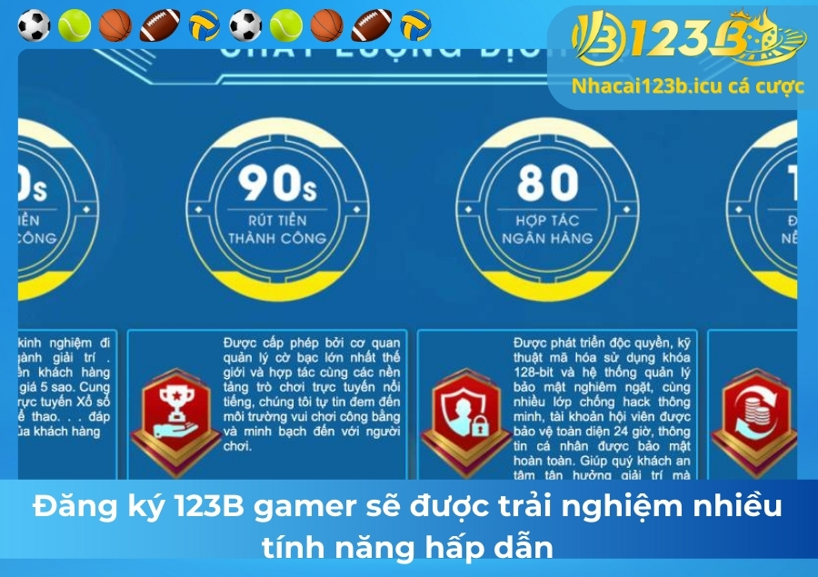 Đăng ký 123B gamer sẽ được trải nghiệm nhiều tính năng hấp dẫn